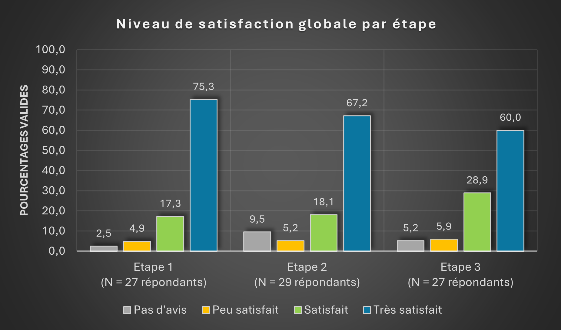 Enquete satisfaction 1.png